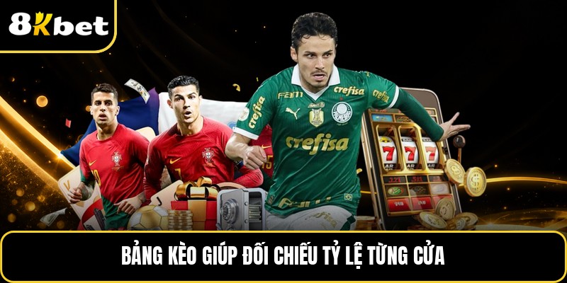 Bảng kèo giúp đối chiếu tỷ lệ từng cửa