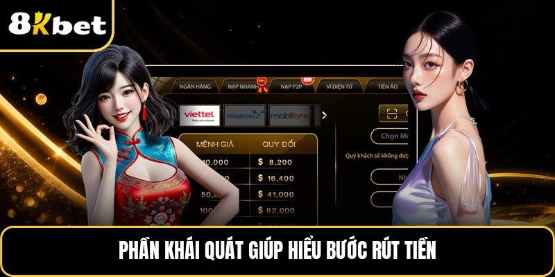 Phần khái quát giúp hiểu bước rút tiền