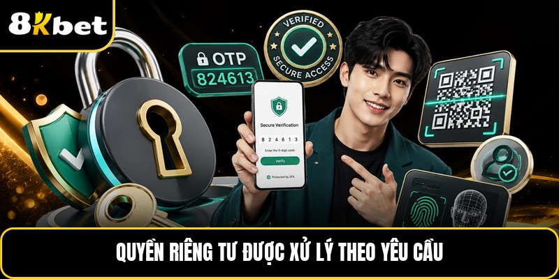 Quyền riêng tư được xử lý theo yêu cầu