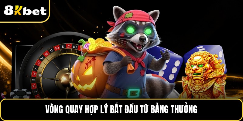 Vòng quay hợp lý bắt đầu từ bảng thưởng
